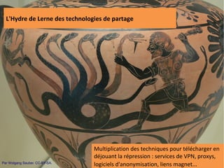 L'Hydre de Lerne des technologies de partage




                                Multiplication des techniques pour télécharger en
                                déjouant la répression : services de VPN, proxys,
Par Wolgang Sauber. CC-BY-SA.
                                logiciels d'anonymisation, liens magnet...
 