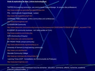 Visite & exploration de sites  (vitrine technologique)   TAPPED IN (Learning community, une communauté d’apprentissage : le campus des professeurs)  http://www.ardecol.ac-grenoble.fr/english/ti/index.htm FNL - (communauté d’apprentissge : suisse) http://www.fnl.ch/sCommunityF.htm LEARNING TIMES Network  (online communities and conferences) http://www.learningtimes.net/ CLASSROOM Community http://www.classroom.com/community/community.jhtml;jsessionid=CNOEG4NHTOYBXQFIAJICM4Q?_requestid=7102 ECADEMY (E-community business : voir visite guidée en 5 mn) http://www.ecademy.com/index.php CITE (Community of Inquiry) http://www.educ.ubc.ca/courses/cite/ MY FRONT PAGE (virtual community) http://www.electricminds.org/venice/top.js.vs University of Vermont (Living/Learning community) http://www.uvm.edu/llcenter/ Glendale Community College http://www.gc.maricopa.edu.linkup/index.htm   Learning Times (CCP : Constellation de Communautés de Pratiques) http://www;learningtimes.com etc… (les e-communities investissent tous les domaines : éducation, commerce, affaires, recherche, académie, pratiques professionnelles…)   