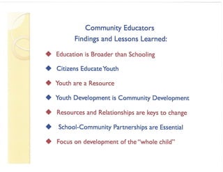 Community Educators Symposium