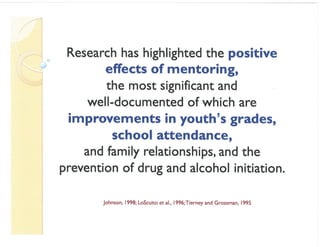 Community Educators Symposium