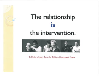 Community Educators Symposium