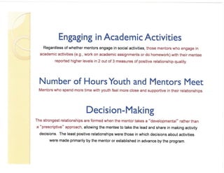 Community Educators Symposium