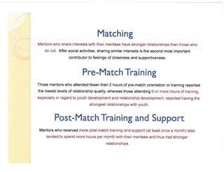 Community Educators Symposium