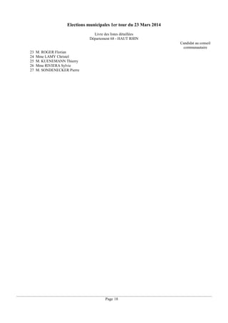 Elections municipales 1er tour du 23 Mars 2014
Livre des listes détaillées
Département 68 - HAUT RHIN
Candidat au conseil
communautaire
23
24
25
26
27

M. ROGER Florian
Mme LAMY Christel
M. KUENEMANN Thierry
Mme RIVIERA Sylvie
M. SONDENECKER Pierre

Page 18

 