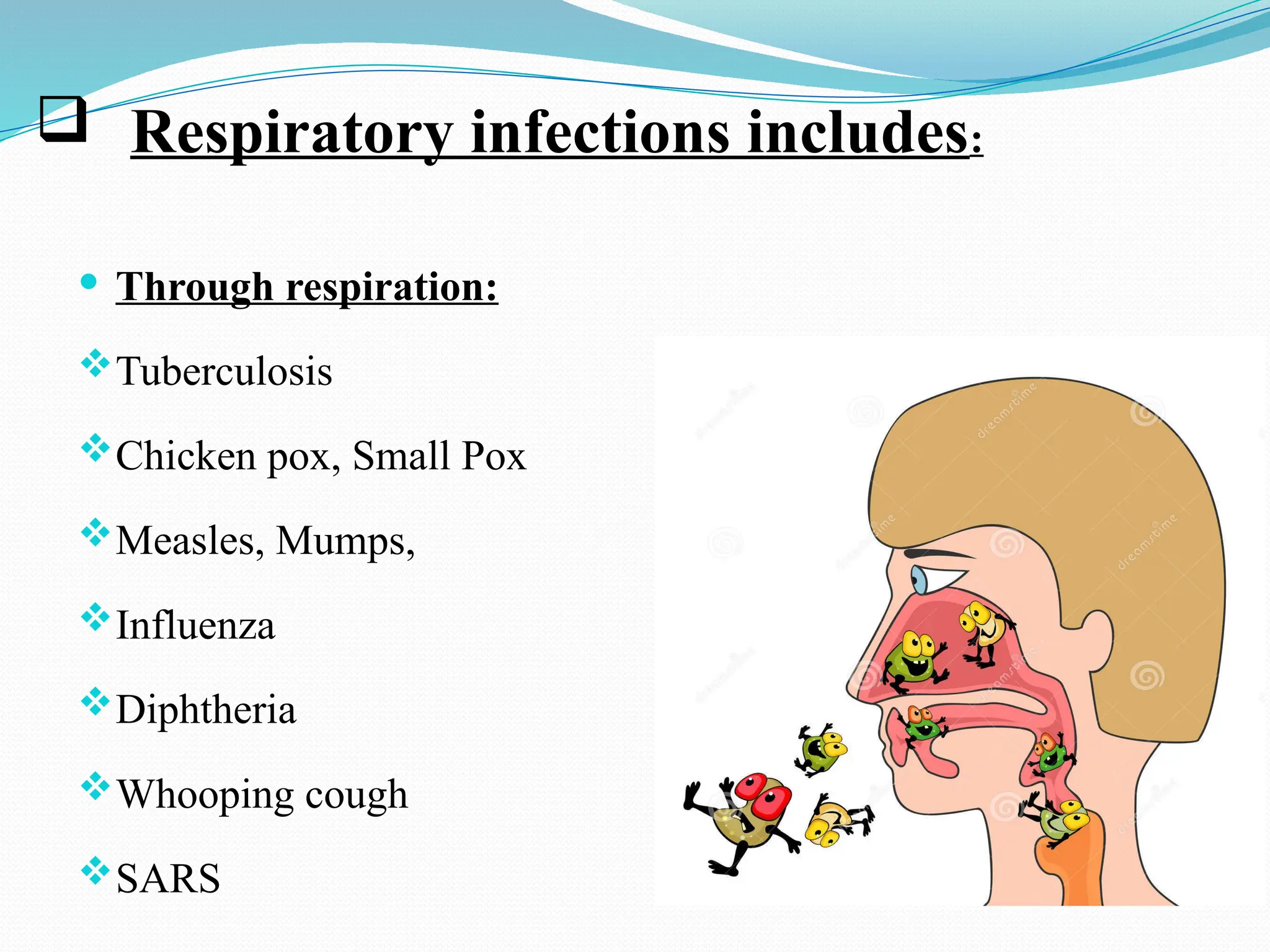  Respiratory infections includes:
 Through respiration:
Tuberculosis
Chicken pox, Small Pox
Measles, Mumps,
Influenza
Diphtheria
Whooping cough
SARS
 