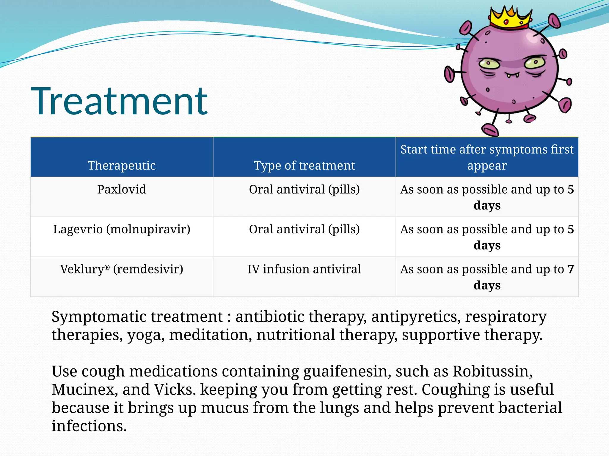 Treatment
Therapeutic Type of treatment
Start time after symptoms first
appear
Paxlovid Oral antiviral (pills) As soon as possible and up to 5
days
Lagevrio (molnupiravir) Oral antiviral (pills) As soon as possible and up to 5
days
Veklury®
(remdesivir) IV infusion antiviral As soon as possible and up to 7
days
Symptomatic treatment : antibiotic therapy, antipyretics, respiratory
therapies, yoga, meditation, nutritional therapy, supportive therapy.
Use cough medications containing guaifenesin, such as Robitussin,
Mucinex, and Vicks. keeping you from getting rest. Coughing is useful
because it brings up mucus from the lungs and helps prevent bacterial
infections.
 