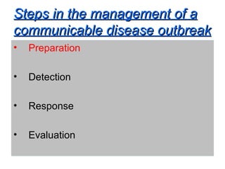 Steps in the management of a communicable disease outbreak Preparation Detection Response Evaluation 