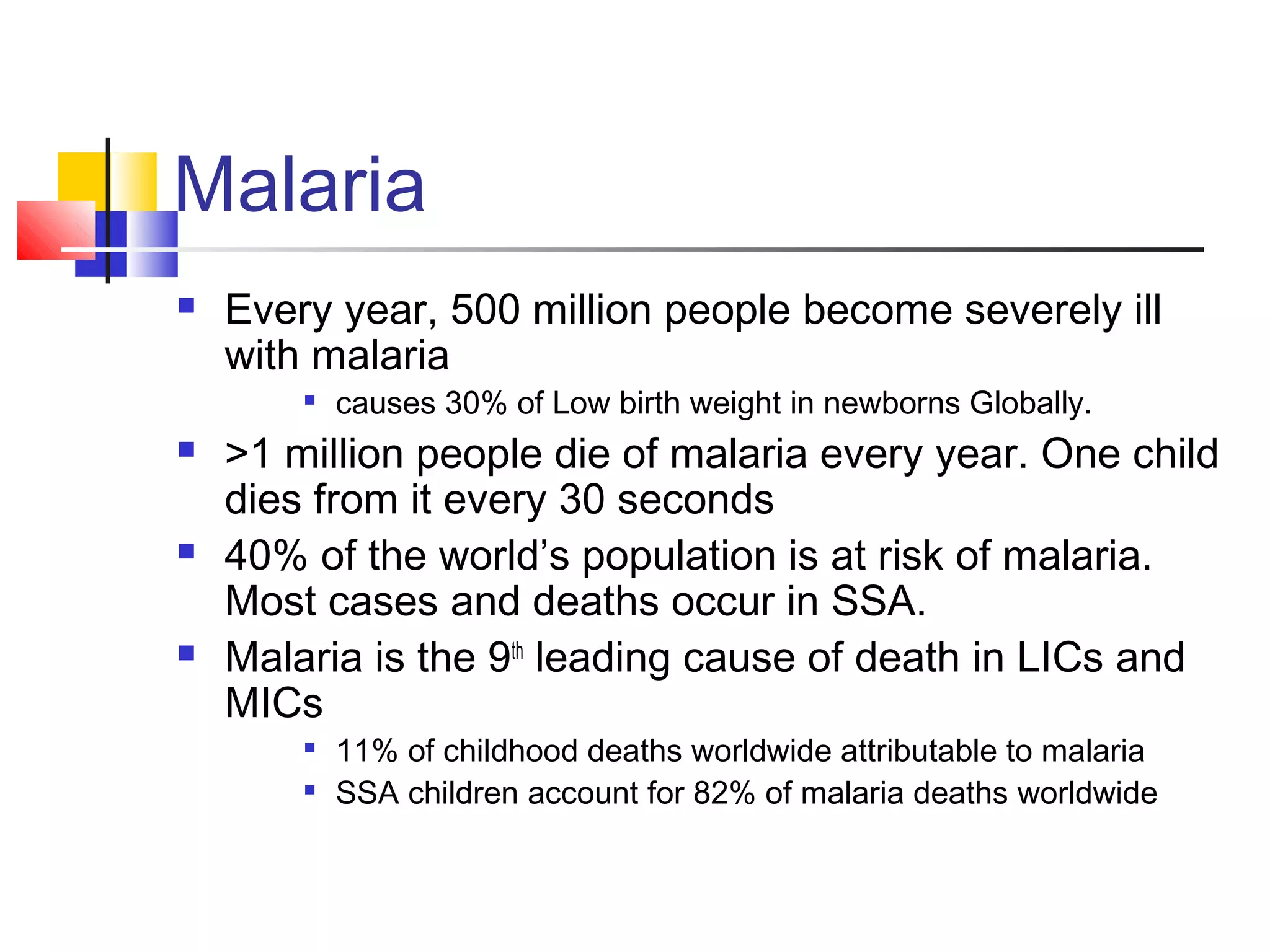Malaria
 Every year, 500 million people become severely ill
with malaria

causes 30% of Low birth weight in newborns Globally.
 >1 million people die of malaria every year. One child
dies from it every 30 seconds
 40% of the world’s population is at risk of malaria.
Most cases and deaths occur in SSA.
 Malaria is the 9th
leading cause of death in LICs and
MICs

11% of childhood deaths worldwide attributable to malaria

SSA children account for 82% of malaria deaths worldwide
 