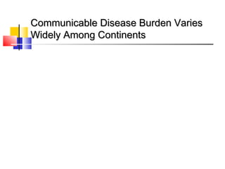 Communicable Disease Burden VariesCommunicable Disease Burden Varies
Widely Among ContinentsWidely Among Continents
 