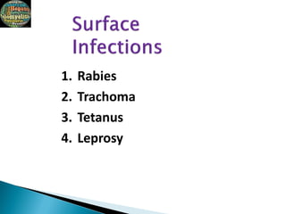 1. Rabies
2. Trachoma
3. Tetanus
4. Leprosy
 