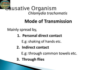 Chlamydia trachomatis
Mode of Transmission
Mainly spread by,
1. Personal direct contact
E.g: shaking of hands etc.
2. Indirect contact
E.g: through common towels etc.
3. Through flies
 