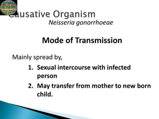 Neisseria gonorrhoeae
Mode of Transmission
Mainly spread by,
1. Sexual intercourse with infected
person
2. May transfer from mother to new born
child.
 