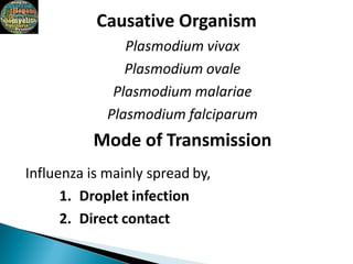 Causative Organism
Plasmodium vivax
Plasmodium ovale
Plasmodium malariae
Plasmodium falciparum
Mode of Transmission
Influenza is mainly spread by,
1. Droplet infection
2. Direct contact
 
