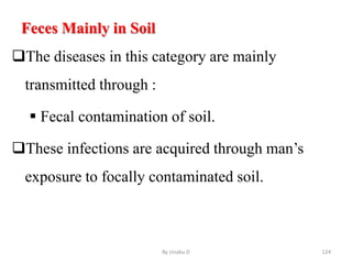 Feces Mainly in Soil
The diseases in this category are mainly
transmitted through :
 Fecal contamination of soil.
These infections are acquired through man’s
exposure to focally contaminated soil.
By zinabu D 124
 