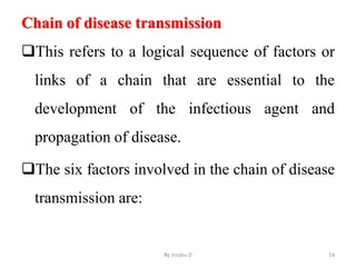 Chain of disease transmission
This refers to a logical sequence of factors or
links of a chain that are essential to the
development of the infectious agent and
propagation of disease.
The six factors involved in the chain of disease
transmission are:
By zinabu D 14
 