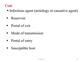 Cont
 Infectious agent (aetiology or causative agent)
 Reservoir
 Portal of exit
 Mode of transmission
 Portal of entry
 Susceptible host
By zinabu D 16
 