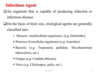 Infectious Agent
An organism that is capable of producing infection or
infectious disease.
On the basis of their size, etiological agents are generally
classified into:
 Metazoa (multicellular organisms). (e.g. Helminths).
 Protozoa (Unicellular organisms) (e.g. Ameobae)
 Bacteria (e.g. Treponema pallidum, Mycobacterium
tuberculosis, etc.)
 Fungus (e.g. Candida albicans)
 Virus (e.g. Chickenpox, polio, etc.)
By zinabu D 17
 