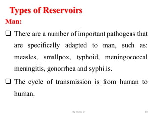 Types of Reservoirs
Man:
 There are a number of important pathogens that
are specifically adapted to man, such as:
measles, smallpox, typhoid, meningococcal
meningitis, gonorrhea and syphilis.
 The cycle of transmission is from human to
human.
By zinabu D 19
 