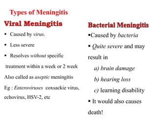 Types of Meningitis
 Caused by virus.
 Less severe
 Resolves without specific
treatment within a week or 2 week
Also called as aseptic meningitis
Eg : Enteroviruses coxsackie virus,
echovirus, HSV-2, etc
Caused by bacteria
 Quite severe and may
result in
a) brain damage
b) hearing loss
c) learning disability
 It would also causes
death!
 