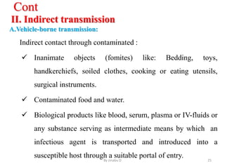 Cont
II. Indirect transmission
A.Vehicle-borne transmission:
Indirect contact through contaminated :
 Inanimate objects (fomites) like: Bedding, toys,
handkerchiefs, soiled clothes, cooking or eating utensils,
surgical instruments.
 Contaminated food and water.
 Biological products like blood, serum, plasma or IV-fluids or
any substance serving as intermediate means by which an
infectious agent is transported and introduced into a
susceptible host through a suitable portal of entry.
By zinabu D 25
 