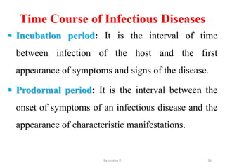 Time Course of Infectious Diseases
 Incubation period: It is the interval of time
between infection of the host and the first
appearance of symptoms and signs of the disease.
 Prodormal period: It is the interval between the
onset of symptoms of an infectious disease and the
appearance of characteristic manifestations.
By zinabu D 36
 