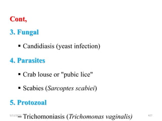 5/11/2024 427
Cont,
3. Fungal
 Candidiasis (yeast infection)
4. Parasites
 Crab louse or "pubic lice"
 Scabies (Sarcoptes scabiei)
5. Protozoal
– Trichomoniasis (Trichomonas vaginalis)
 