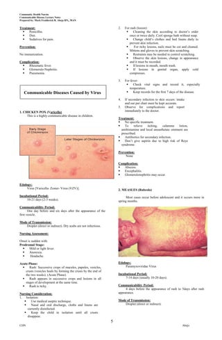 Community Health Nursin
Communicable Disease Lecture Notes
Prepared by: Mark Fredderick R. Abejo RN,, MAN


Treatment:                                                            2.   For rash (lesion):
     Penicillin.                                                               Cleaning the skin according to doctor’s order
     Diet.                                                                   once or twice daily. Cool sponge bath without soap.
     Sedatives for pain.                                                       Change child’s clothes and bed linens daily to
                                                                              prevent skin infection.
Prevention:                                                                      For itchy lesions, nails must be cut and cleaned.
                                                                              Mittens and gloves to prevent skin scratching.
No immunization.                                                                Restraints may be needed to control scratching.
                                                                                Observe the skin lesions, change in appearance
Complication:                                                                 and it must be recorded.
     Rheumatic fever.                                                          If lesions in mouth, mouth wash.
     Glomerulo-Nephritis.                                                      If lesions in genital organ, apply cold
     Pneumonia.                                                              compresses.

                                                                      3.   For fever:
                                                                                Check vital signs and record it, especially
                                                                              temperature.
   Communicable Diseases Caused by Virus                                        Keep records for the first 7 days of the disease.

                                                                      4.   If secondary infection to skin occurs: intake
                                                                           and out put chart must be kept accurate.
                                                                      5.   Observe for complications and report
1. CHICKEN POX (Varicella)                                                 immediately to the doctor.
     This is a highly communicable disease in children.
                                                                      Treatment:
                                                                         No specific treatment.
                                                                         To     relieve    itching,   calamine   lotion,
                                                                        antihistamine and local aneaethetaic ointment are
                                                                        prescribed.
                                                                         Antibiotics for secondary infection.
                                                                         Don’t give aspirin due to high risk of Reye
                                                                        syndrome.

                                                                      Prevention:
                                                                           None

                                                                      Complication:
                                                                        Abscess.
                                                                        Encephalitis.
                                                                        Glomerulonephritis may occur.


Etiology:
     Virus [Varicella- Zoster- Virus (VZV)].                          2. MEASLES (Rubeola)
Incubational Period:                                                        Most cases occur before adolescent and it occurs more in
     10-21 days (2-3 weeks).                                          spring months.
Communicability Period:
       One day before and six days after the appearance of the
first vesicle.

Mode of Transmission:
    Droplet (direct or indirect). Dry scabs are not infectious.

Nursing Assessment:

Onset is sudden with:
Prodromal Stage:
      Mild or light fever.
      Anorexia.
       Headache.

Acute Phase:                                                          Etiology:
      Rash: Successive crops of macules, papules, vesicles,               Paramyxoviridae Virus
    crusts (vesicles heals by forming the crusts by the end of
    the two weeks). (Acute Phase).                                    Incubational Period:
      Rash appears in successive crops and lesions in all                 7-14 days (usually 10-20 days).
    stages of development at the same time.
      Rash is itchy.                                                 Communicability Period:
                                                                           4 days before the appearance of rash to 5days after rash
Nursing Consideration:                                                appearance.
1. Isolation:
       Use medical aseptic technique.                                Mode of Transmission:
       Nasal and oral discharge, cloths and linens are                   Droplet (direct or indirect).
     currently disinfected.
       Keep the child in isolation until all crusts
     disappear.
                                                                  5
CHN                                                                                                                   Abejo
 