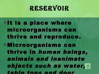 Reservoir It is a place where microorganisms can thrive and reproduce. Microorganisms can thrive in  human beings, animals and inanimate objects such as water, table tops and door knobs. 