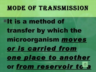 Mode of Transmission It is a method of transfer by which the microorganism  moves or is carried from one place to another  or  from reservoir to a susceptible host. 