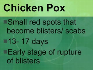 Chicken Pox Small red spots that become blisters/ scabs 13- 17 days Early stage of rupture of blisters 