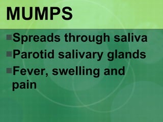 MUMPS Spreads through saliva Parotid salivary glands Fever, swelling and pain 