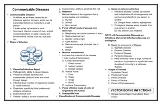 Communicable diseases | PPT