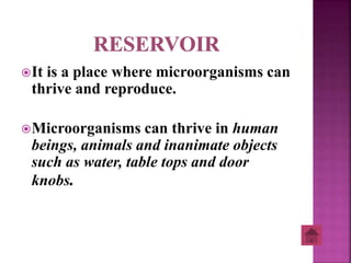 It is a place where microorganisms can
thrive and reproduce.
Microorganisms can thrive in human
beings, animals and inanimate objects
such as water, table tops and door
knobs.
 