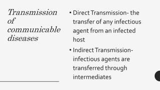 Transmission
of
communicable
diseases
• DirectTransmission- the
transfer of any infectious
agent from an infected
host
• IndirectTransmission-
infectious agents are
transferred through
intermediates
 