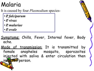Malaria
It is caused by four Plasmodium species-
•P
. falciparum
•P
. vivax
•P
. malariae
•P
. ovale
Symptoms: Chills, Fever, Internal fever, Body
ache.
Mode of transmission: It is transmitted by
female anopheles mosquito, sporozoites
injected with saliva & enter circulation then
infected person.
 