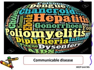 Communicable disease
HECP Unit 9th
 