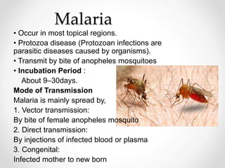 Malaria
• Occur in most topical regions.
• Protozoa disease (Protozoan infections are
parasitic diseases caused by organisms).
• Transmit by bite of anopheles mosquitoes
• Incubation Period :
About 9–30days.
Mode of Transmission
Malaria is mainly spread by,
1. Vector transmission:
By bite of female anopheles mosquito
2. Direct transmission:
By injections of infected blood or plasma
3. Congenital:
Infected mother to new born
 