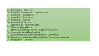 Communicable diseases and causative agents- a detailed chart | PPTX