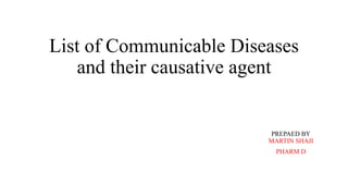List of Communicable Diseases
and their causative agent
PREPAED BY
MARTIN SHAJI
PHARM D
 
