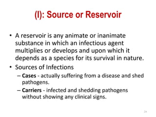 (I): Source or Reservoir
• A reservoir is any animate or inanimate
substance in which an infectious agent
multiplies or develops and upon which it
depends as a species for its survival in nature.
• Sources of Infections
– Cases - actually suffering from a disease and shed
pathogens.
– Carriers - infected and shedding pathogens
without showing any clinical signs.
24
 