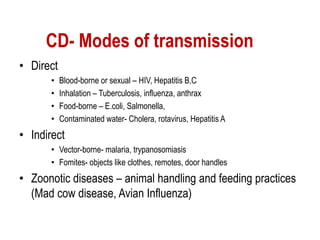 CD- Modes of transmission
• Direct
• Blood-borne or sexual – HIV, Hepatitis B,C
• Inhalation – Tuberculosis, influenza, anthrax
• Food-borne – E.coli, Salmonella,
• Contaminated water- Cholera, rotavirus, Hepatitis A
• Indirect
• Vector-borne- malaria, trypanosomiasis
• Fomites- objects like clothes, remotes, door handles
• Zoonotic diseases – animal handling and feeding practices
(Mad cow disease, Avian Influenza)
 