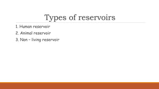Types of reservoirs
1. Human reservoir
2. Animal reservoir
3. Non – living reservoir
 