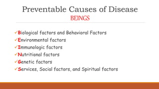 Preventable Causes of Disease
BEINGS
Biological factors and Behavioral Factors
Environmental factors
Immunologic factors
Nutritional factors
Genetic factors
Services, Social factors, and Spiritual factors
 