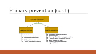 Primary prevention (cont.)
 