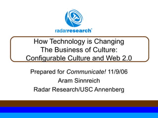 How Technology is Changing
The Business of Culture:
Configurable Culture and Web 2.0
Prepared for Communicate! 11/9/06
Aram Sinnreich
Radar Research/USC Annenberg
 