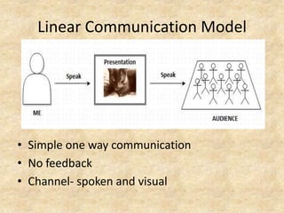 Communicate love | PPTX