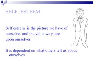 SELF- ESTEEM Self esteem  is the picture we have of  ourselves and the value we place upon ourselves  It is dependent on what others tell us about ourselves  