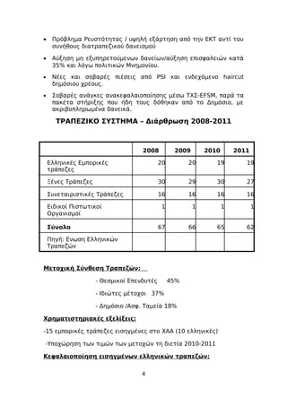 •    Πρόβλημα Ρευστότητας / υψηλή εξάρτηση από την ΕΚΤ αντί του
     συνήθους διατραπεζικού δανεισμού

•    Αύξηση μη εξυπηρετούμενων δανείων/αύξηση επισφαλειών κατά
     35% και λόγω πολιτικών Μνημονίου.

•    Νέες και σοβαρές πιέσεις από PSI και ενδεχόμενο haircut
     δημόσιου χρέους.

•    Σοβαρές ανάγκες ανακεφαλαιοποίησης μέσω ΤΧΣ-EFSM, παρά τα
     πακέτα στήριξης που ήδη τους δόθηκαν από το Δημόσιο, με
     ακριβοπληρωμένα δανεικά.

      ΤΡΑΠΕΖΙΚΟ ΣΥΣΤΗΜΑ – Διάρθρωση 2008-2011



                                    2008          2009       2010       2011

    Ελληνικές Εμπορικές                     20         20       19         19
    τράπεζες

    Ξένες Τράπεζες                          30         29       30         27

    Συνεταιριστικές Τράπεζες                16         16       16         16

    Ειδικοί Πιστωτικοί                      1            1          1          1
    Οργανισμοί

    Σύνολο                                  67         66       65         62

    Πηγή: Ενωση Ελληνικών
    Τραπεζών


Μετοχική Σύνθεση Τραπεζών:

                     - Θεσμικοί Επενδυτές        45%

                     - Ιδιώτες μέτοχοι 37%

                     - Δημόσιο /Ασφ. Ταμεία 18%

Χρηματιστηριακές εξελίξεις:

-15 εμπορικές τράπεζες εισηγμένες στο ΧΑΑ (10 ελληνικές)

-Υποχώρηση των τιμών των μετοχών τη διετία 2010-2011

Κεφαλαιοποίηση εισηγμένων ελληνικών τραπεζών:


                                   4
 