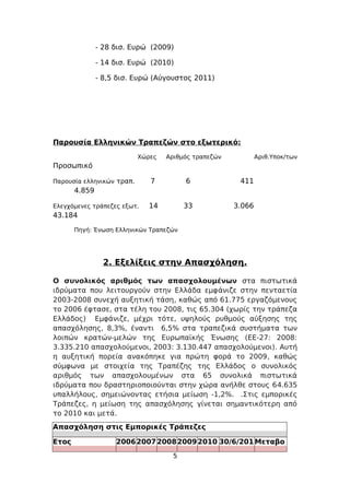 - 28 δισ. Ευρώ (2009)

               - 14 δισ. Ευρώ (2010)

               - 8,5 δισ. Ευρώ (Αύγουστος 2011)




Παρουσία Ελληνικών Τραπεζών στο εξωτερικό:

                           Χώρες   Αριθμός τραπεζών           Αριθ.Υποκ/των
Προσωπικό

Παρουσία ελληνικών τραπ.      7          6             411
       4.859

Ελεγχόμενες τράπεζες εξωτ.   14          33           3.066
43.184

       Πηγή: Ένωση Ελληνικών Τραπεζών




                 2. Εξελίξεις στην Απασχόληση.

Ο συνολικός αριθμός των απασχολουμένων στα πιστωτικά
ιδρύματα που λειτουργούν στην Ελλάδα εμφάνιζε στην πενταετία
2003-2008 συνεχή αυξητική τάση, καθώς από 61.775 εργαζόμενους
το 2006 έφτασε, στα τέλη του 2008, τις 65.304 (χωρίς την τράπεζα
Ελλάδος) Εμφάνιζε, μέχρι τότε, υψηλούς ρυθμούς αύξησης της
απασχόλησης, 8,3%, έναντι 6,5% στα τραπεζικά συστήματα των
λοιπών κρατών-μελών της Ευρωπαϊκής Ένωσης (ΕΕ-27: 2008:
3.335.210 απασχολούμενοι, 2003: 3.130.447 απασχολούμενοι). Αυτή
η αυξητική πορεία ανακόπηκε για πρώτη φορά το 2009, καθώς
σύμφωνα με στοιχεία της Τραπέζης της Ελλάδος ο συνολικός
αριθμός των απασχολουμένων στα 65 συνολικά πιστωτικά
ιδρύματα που δραστηριοποιούνται στην χώρα ανήλθε στους 64.635
υπαλλήλους, σημειώνοντας ετήσια μείωση -1,2%. .Στις εμπορικές
Τράπεζες, η μείωση της απασχόλησης γίνεται σημαντικότερη από
το 2010 και μετά.
Απασχόληση στις Εμπορικές Τράπεζες

Ετος                20062007 20082009 2010 30/6/201 Μεταβο
                                     5
 