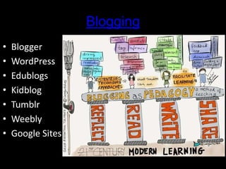 Blogging
• Blogger
• WordPress
• Edublogs
• Kidblog
• Tumblr
• Weebly
• Google Sites
 